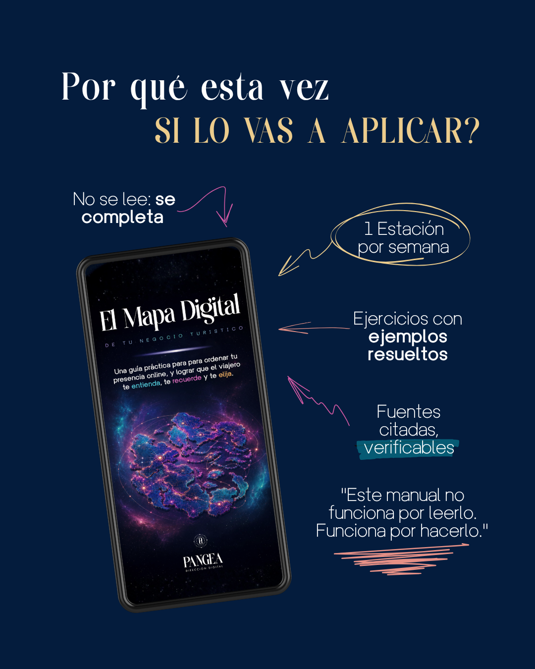 interior-manual-marketing-turistico-ejercicios Interior del manual de marketing digital para turismo con ejercicios prácticos