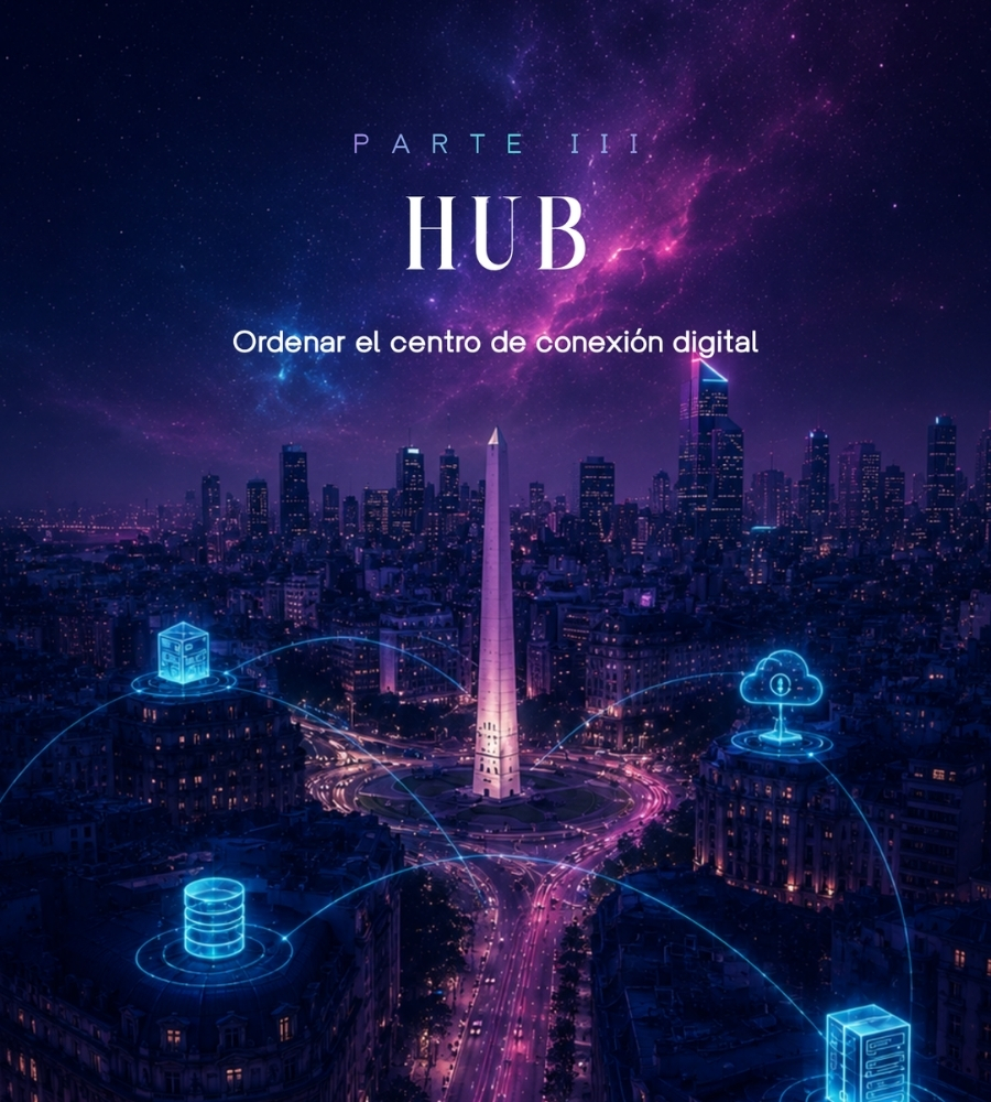 Portada de la parte Hub del manual El Mapa Digital